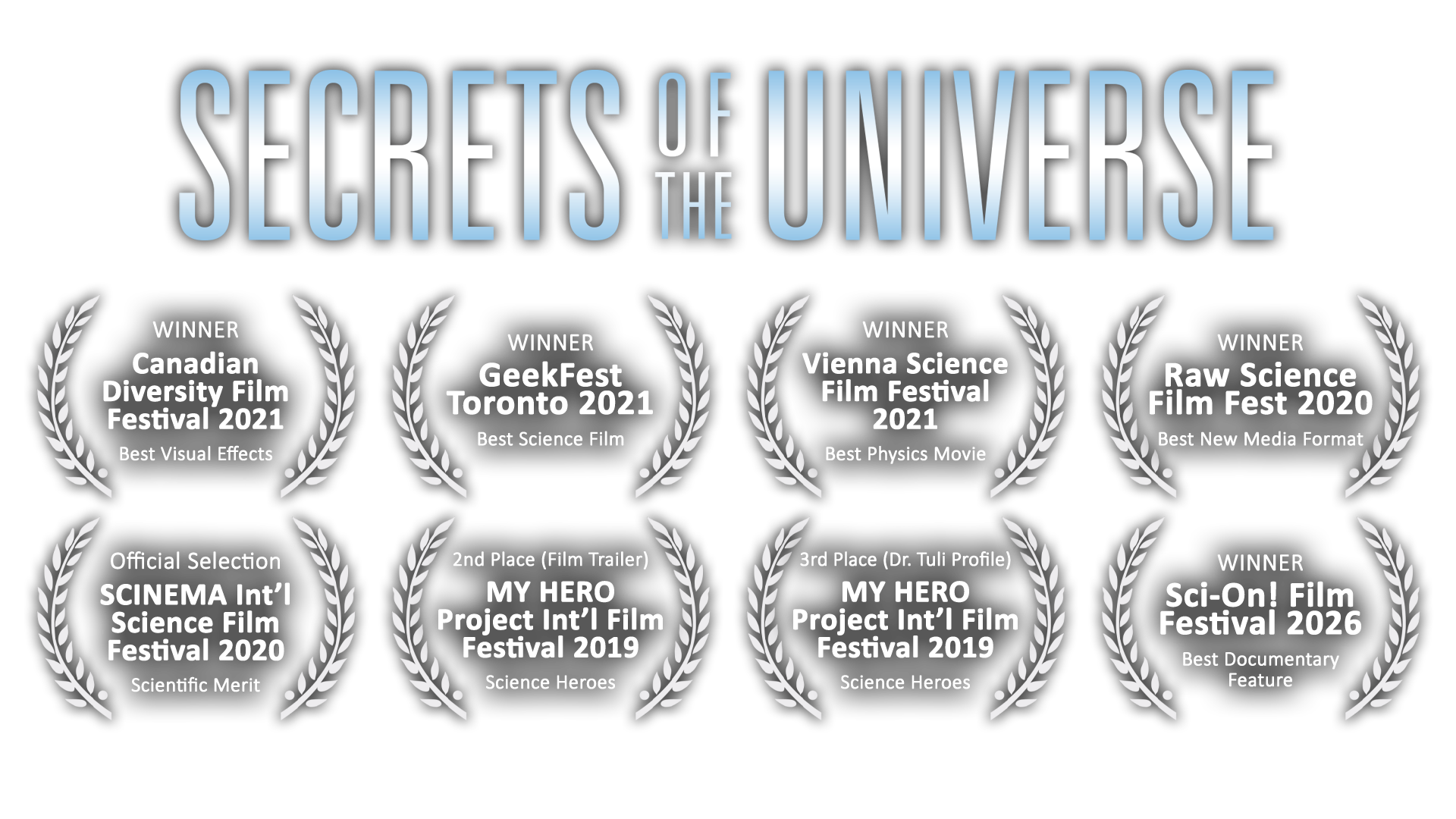 Secrets of the Univers